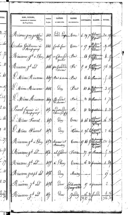 Rieupeyroux