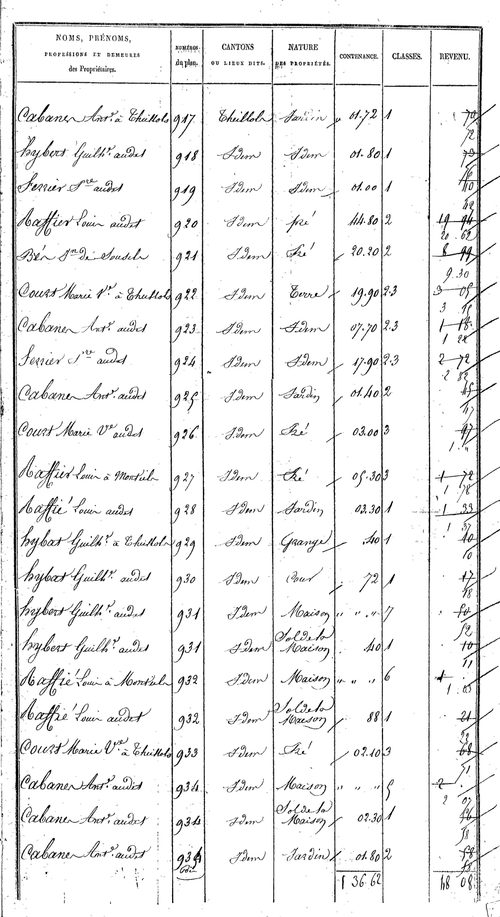 La Rouquette