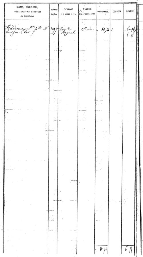 La Rouquette