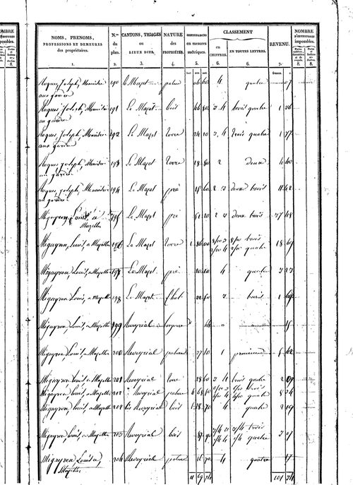 Saint-Beauzély