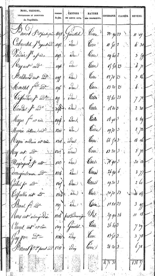 Saint-Côme-d'Olt