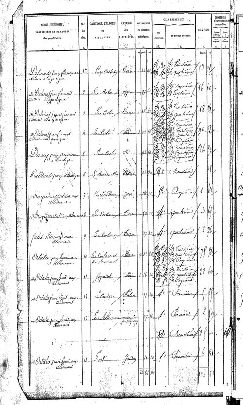 Sainte-Croix