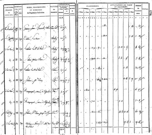 Saint-Geniez-d'Olt