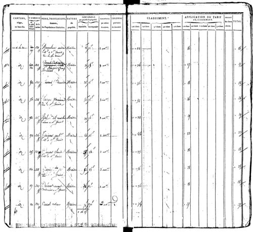 Saint-Geniez-d'Olt