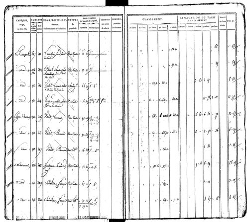 Saint-Geniez-d'Olt
