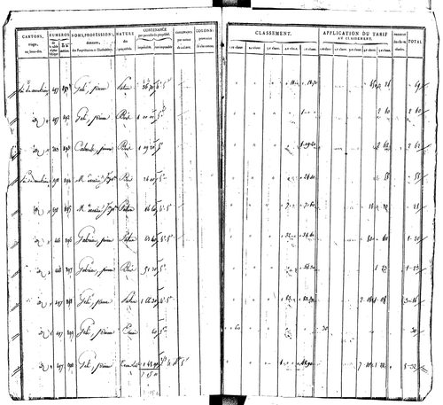 Saint-Geniez-d'Olt