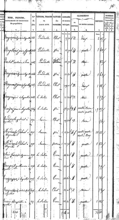 Saint-Hippolyte