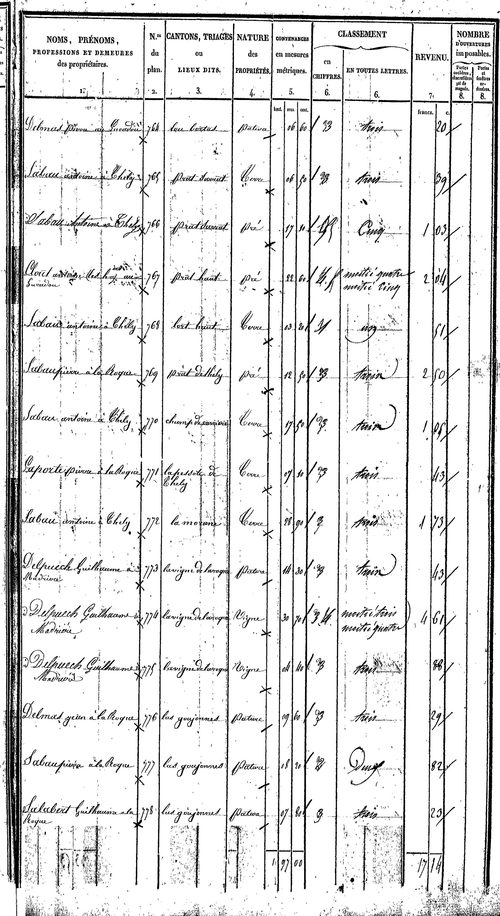 Saint-Hippolyte