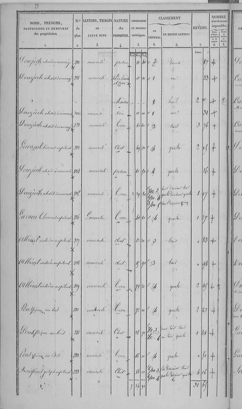 Sainte-Juliette-sur-Viaur