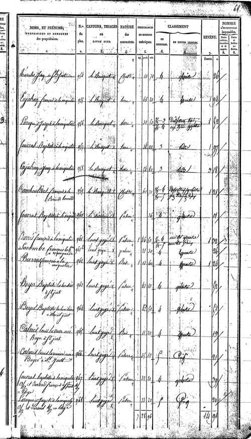 Saint-Just-sur-Viaur