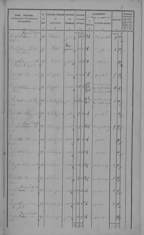 Saint-Santin