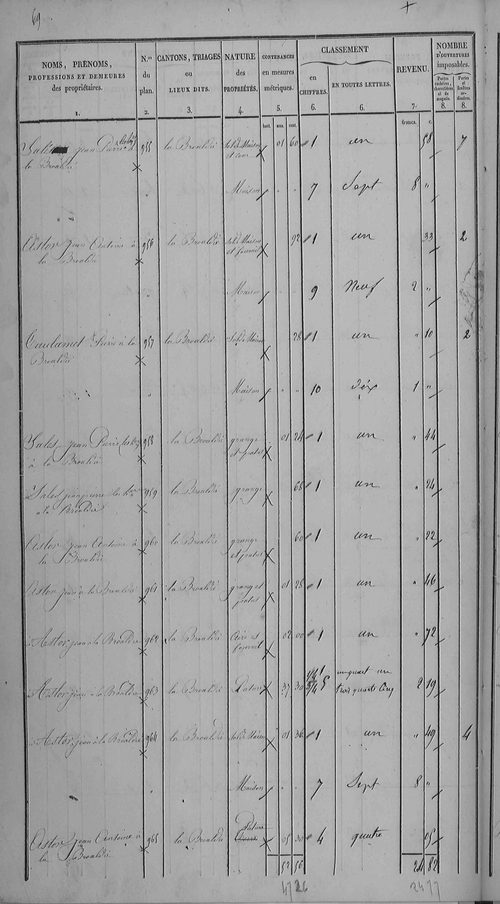 Saint-Santin