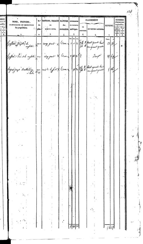 La Salvetat-Peyralès