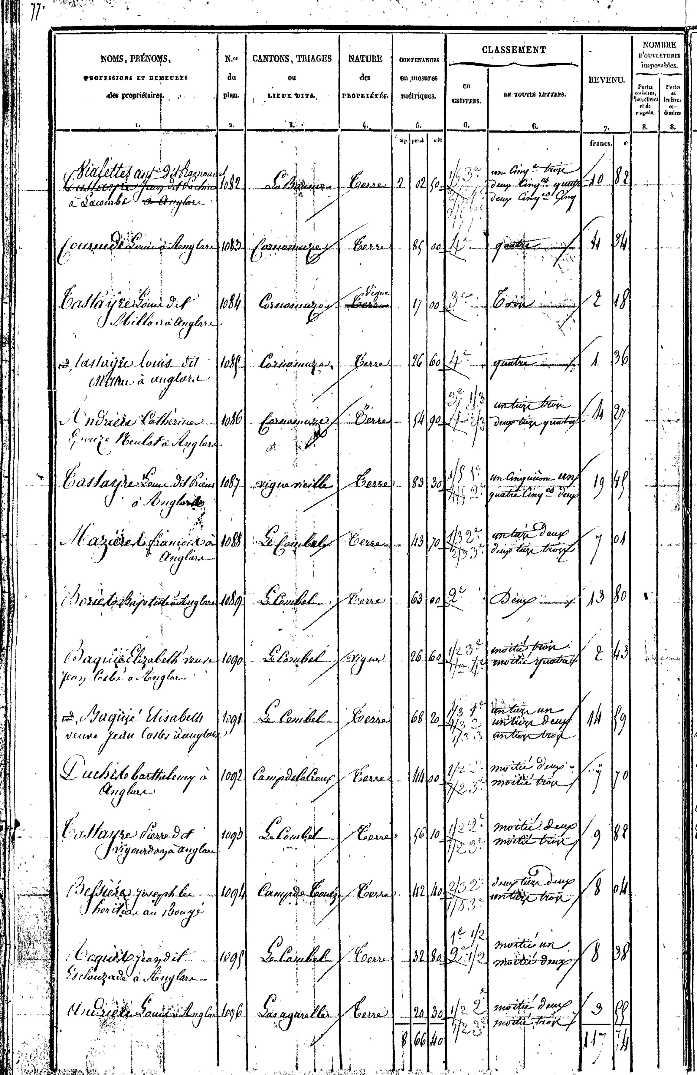 Saujac
