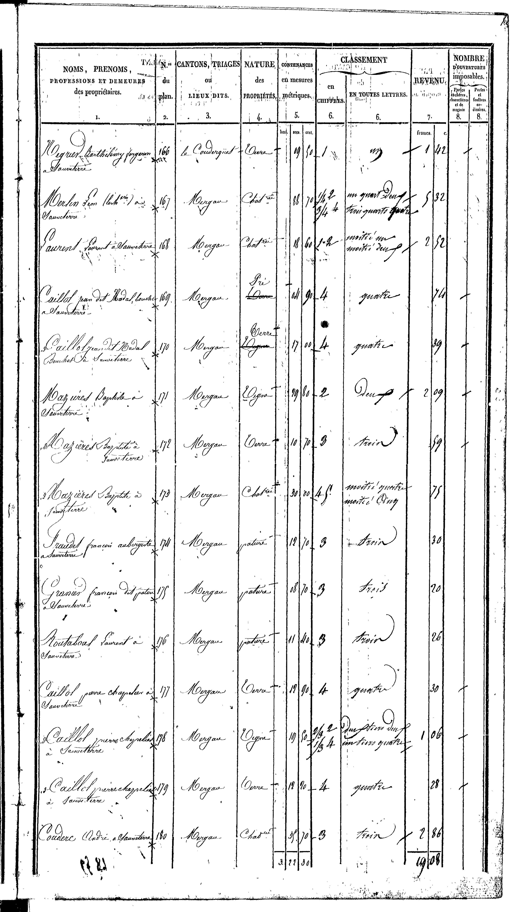Sauveterre-de-Rouergue