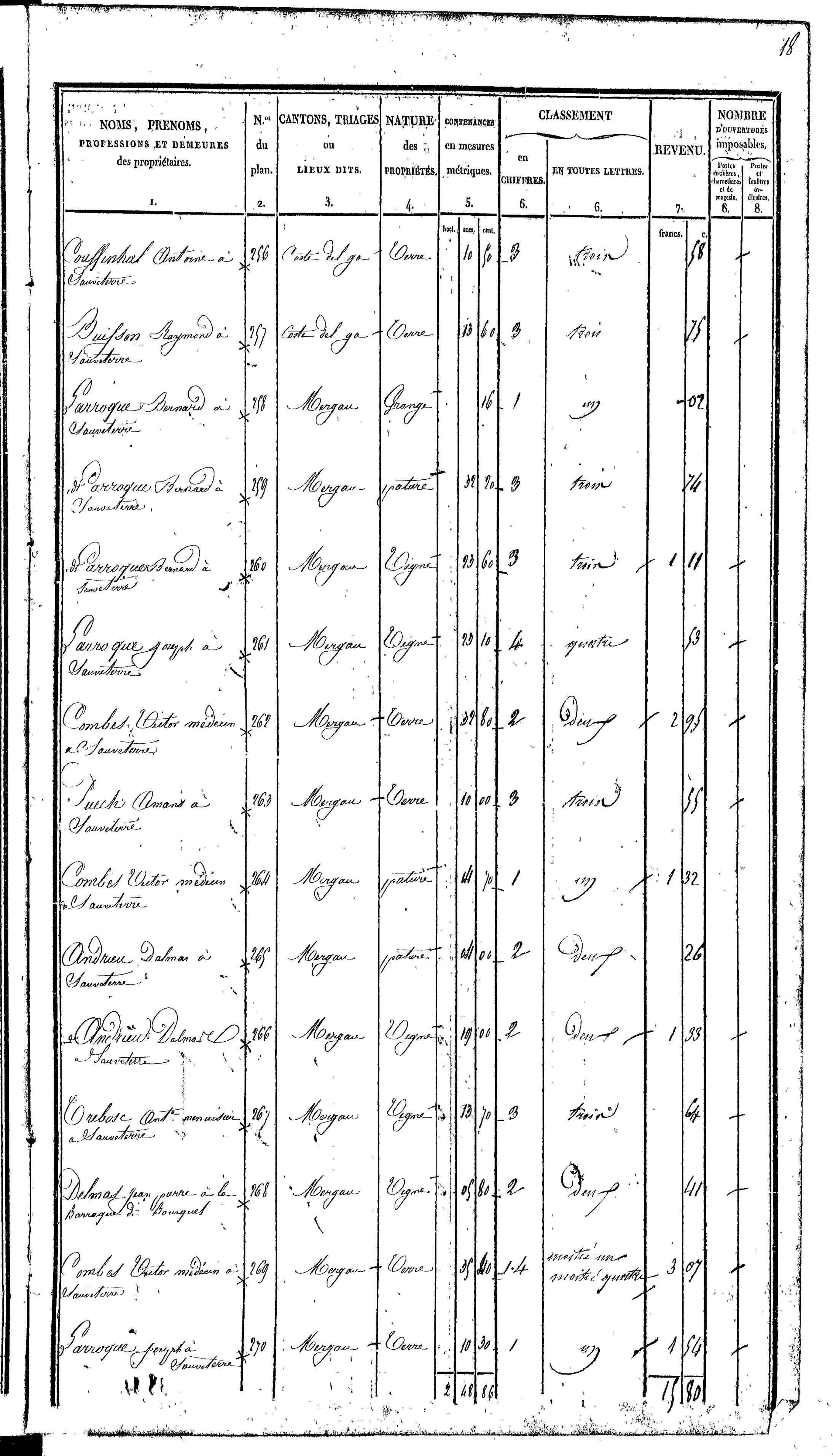 Sauveterre-de-Rouergue