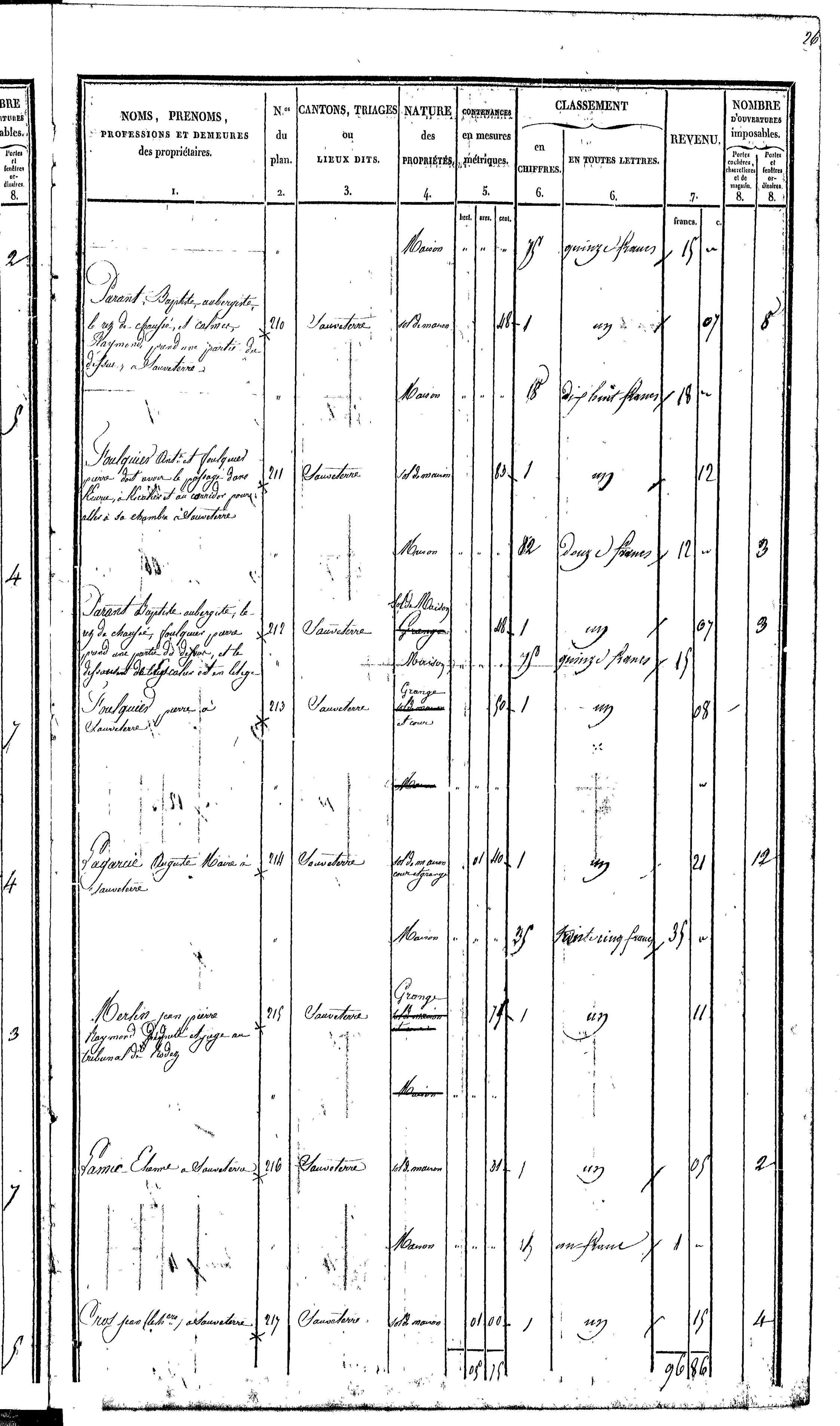 Sauveterre-de-Rouergue