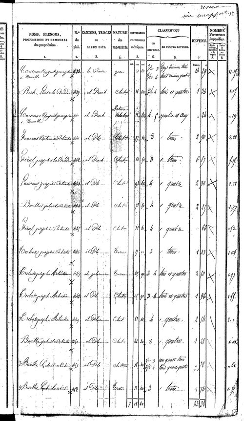 Sauveterre-de-Rouergue