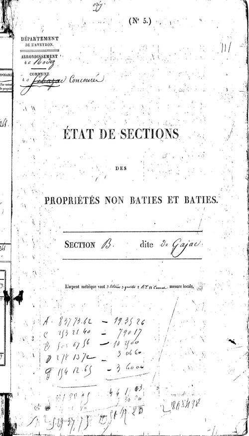 Sébazac-Concourès