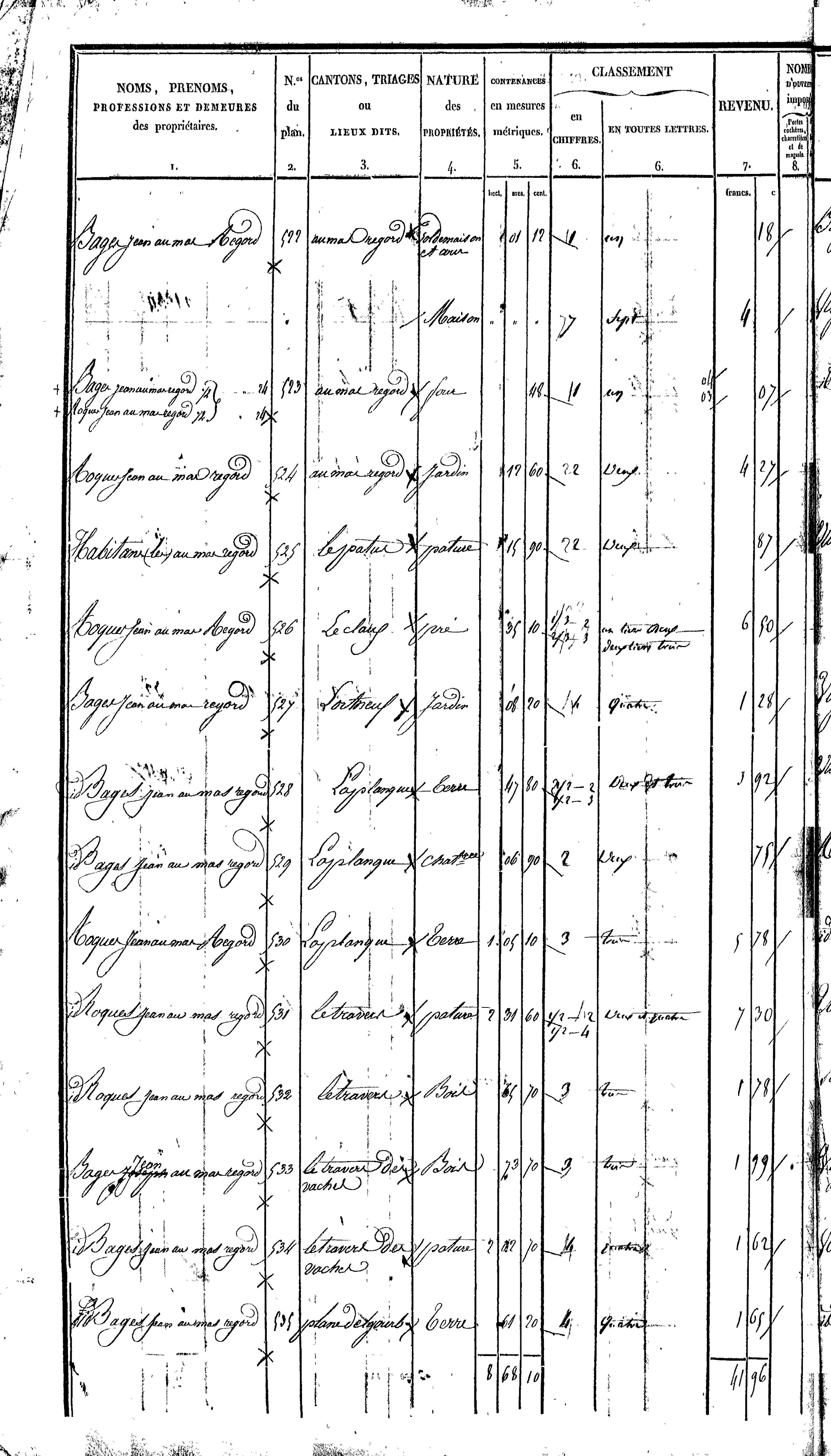 La Selve