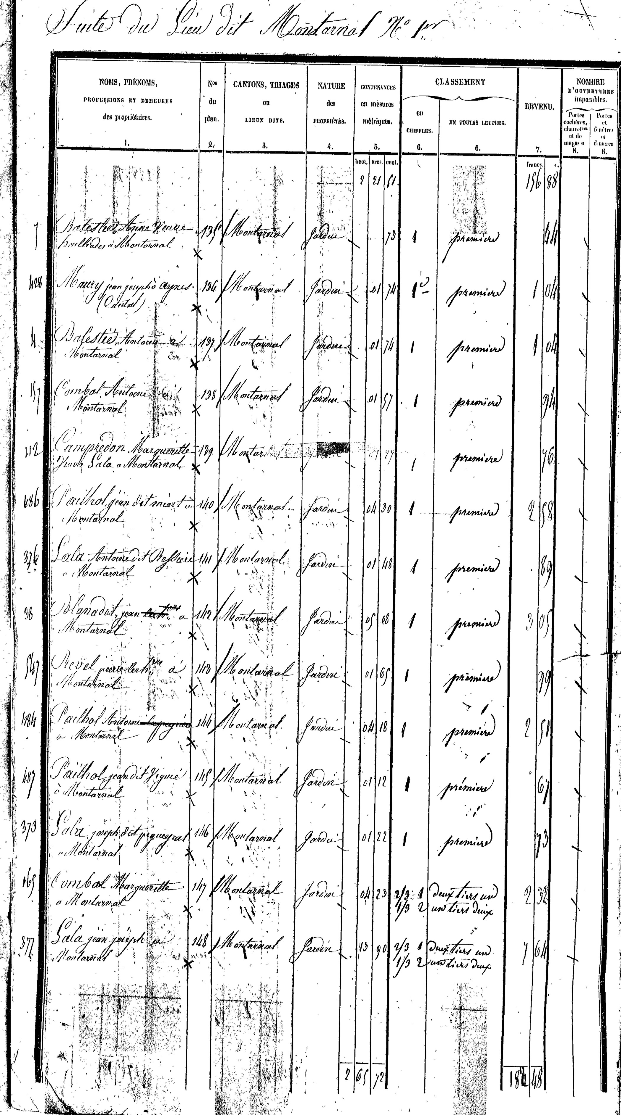 Sénergues