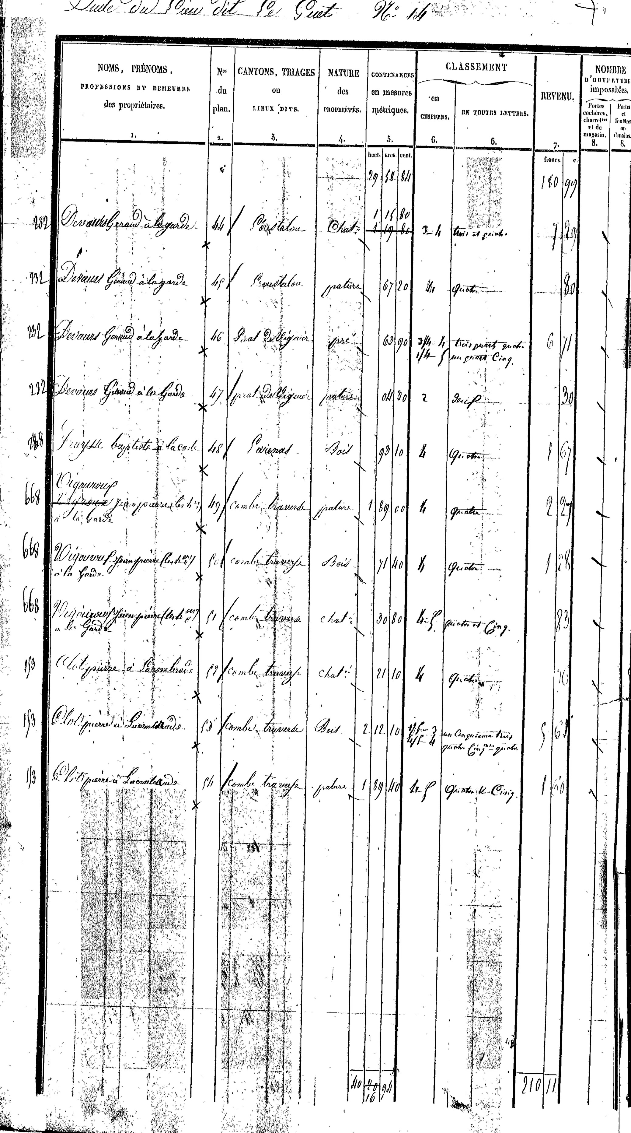 Sénergues