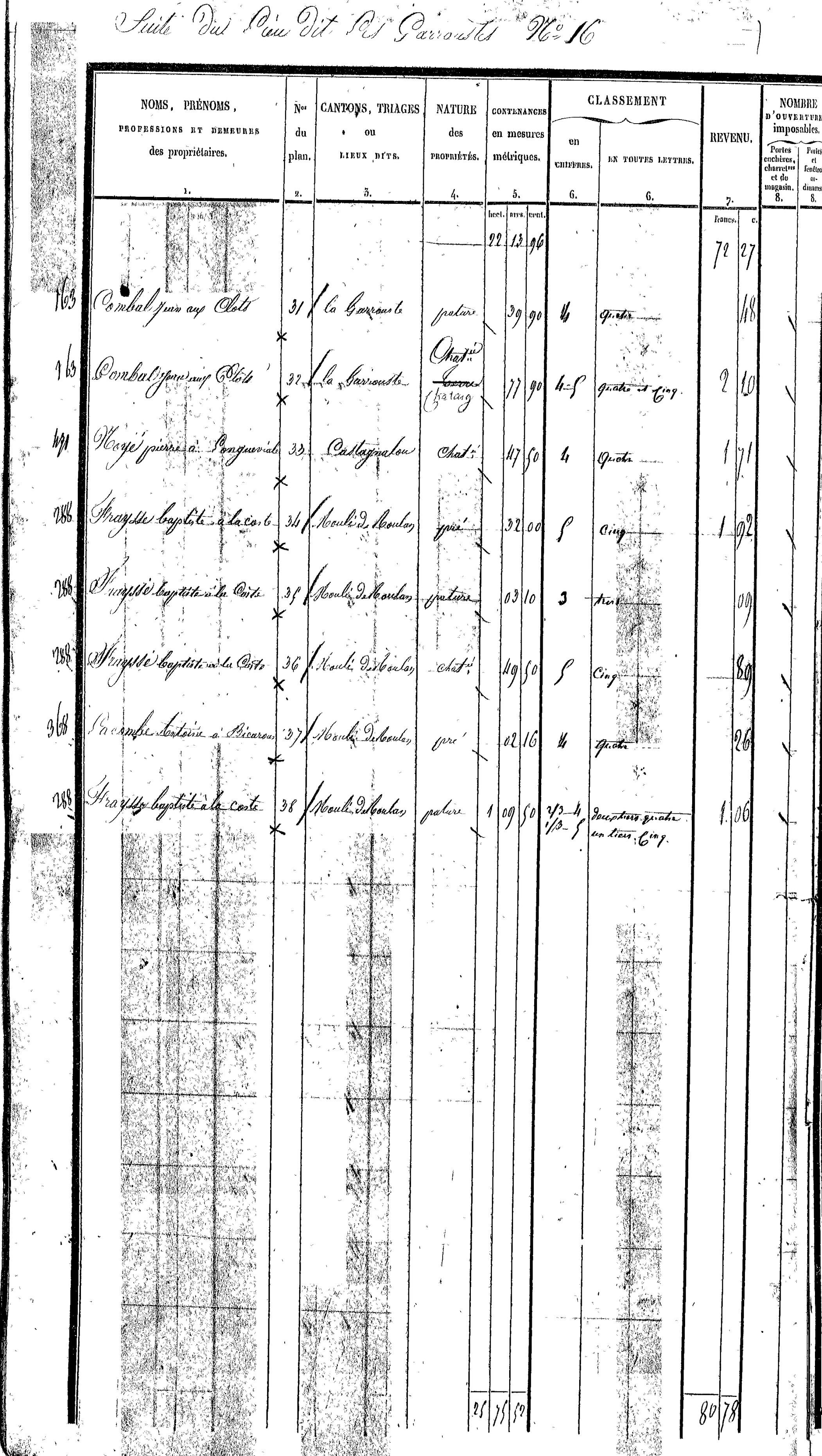 Sénergues