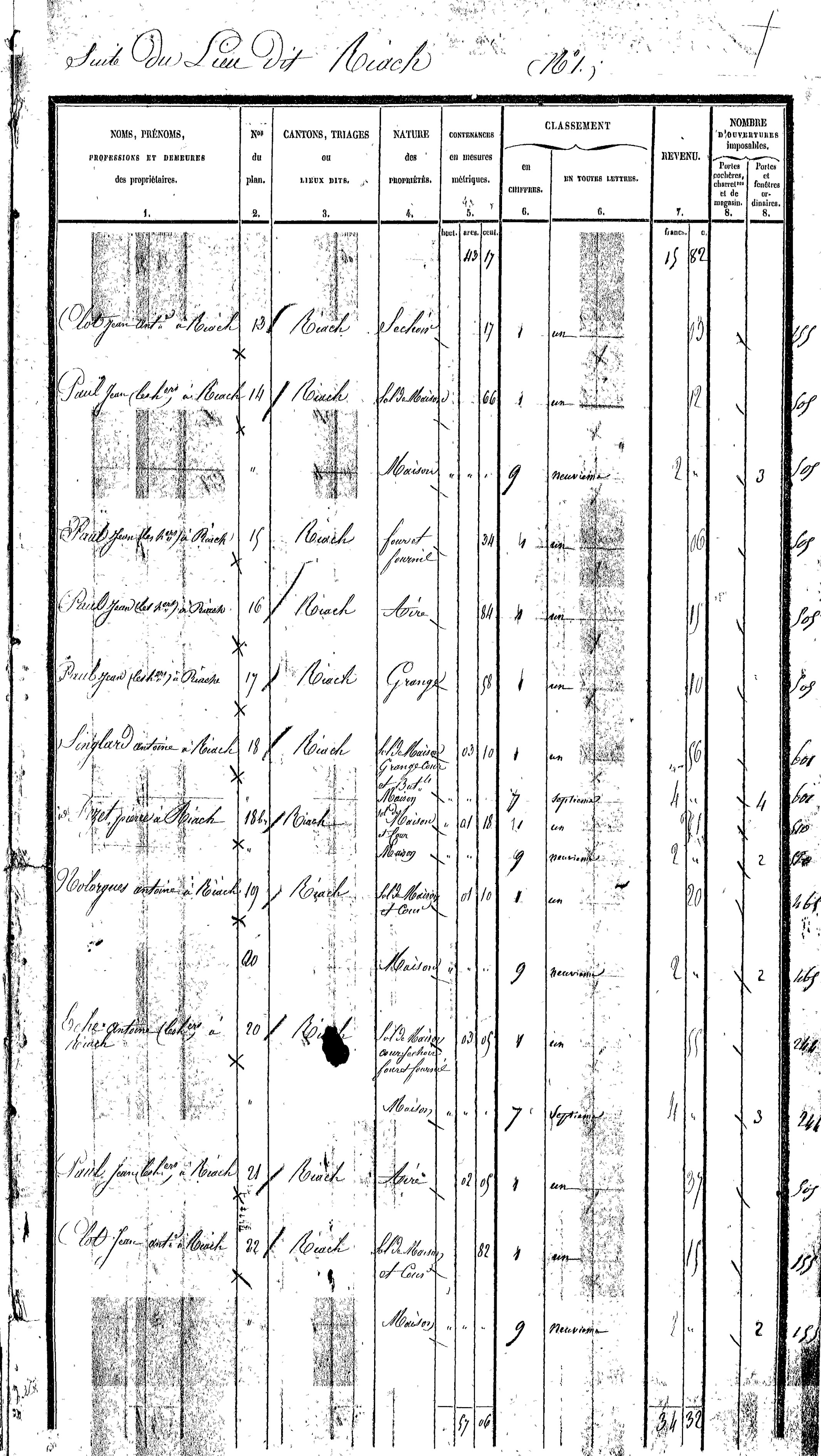 Sénergues