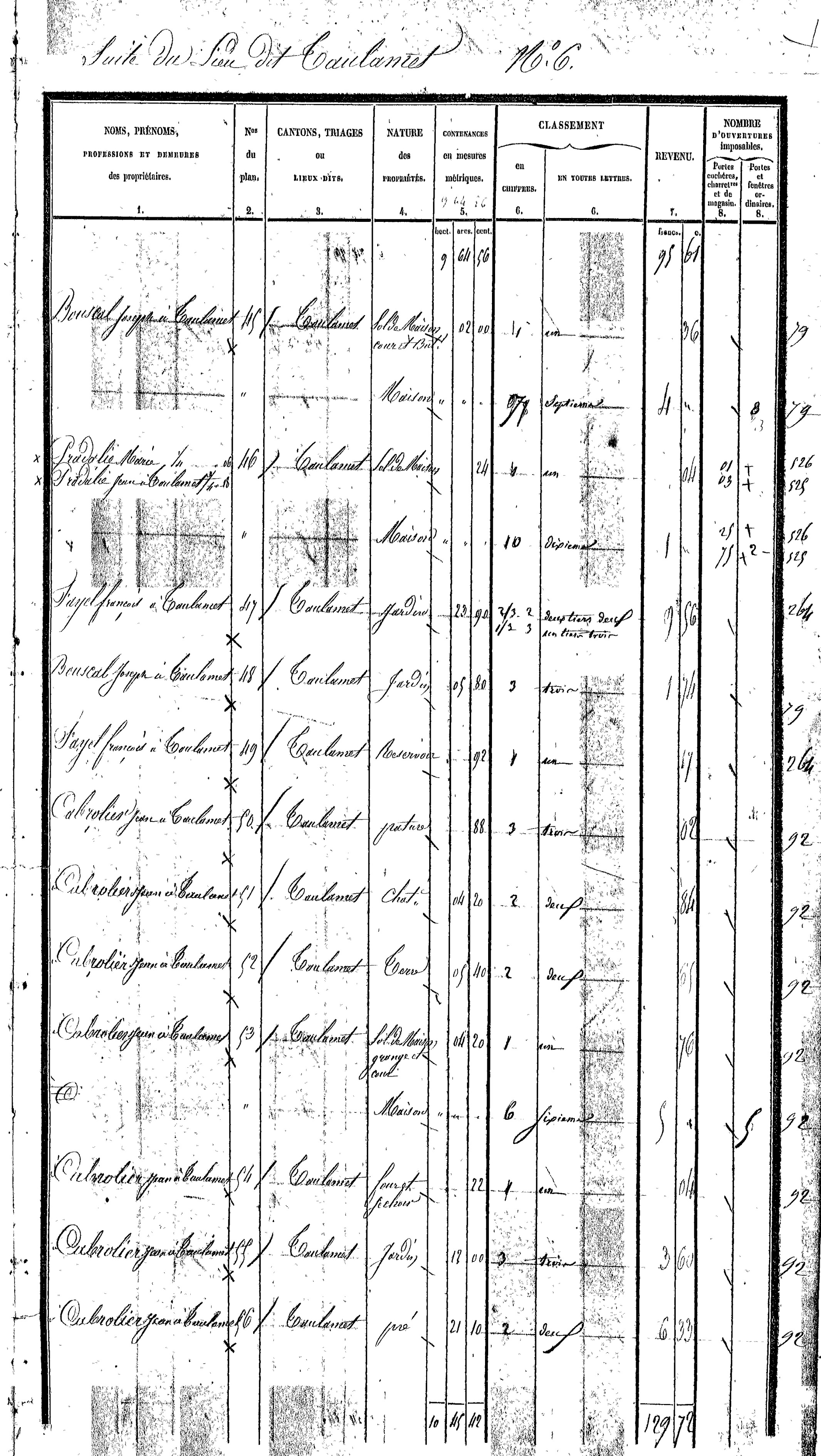 Sénergues