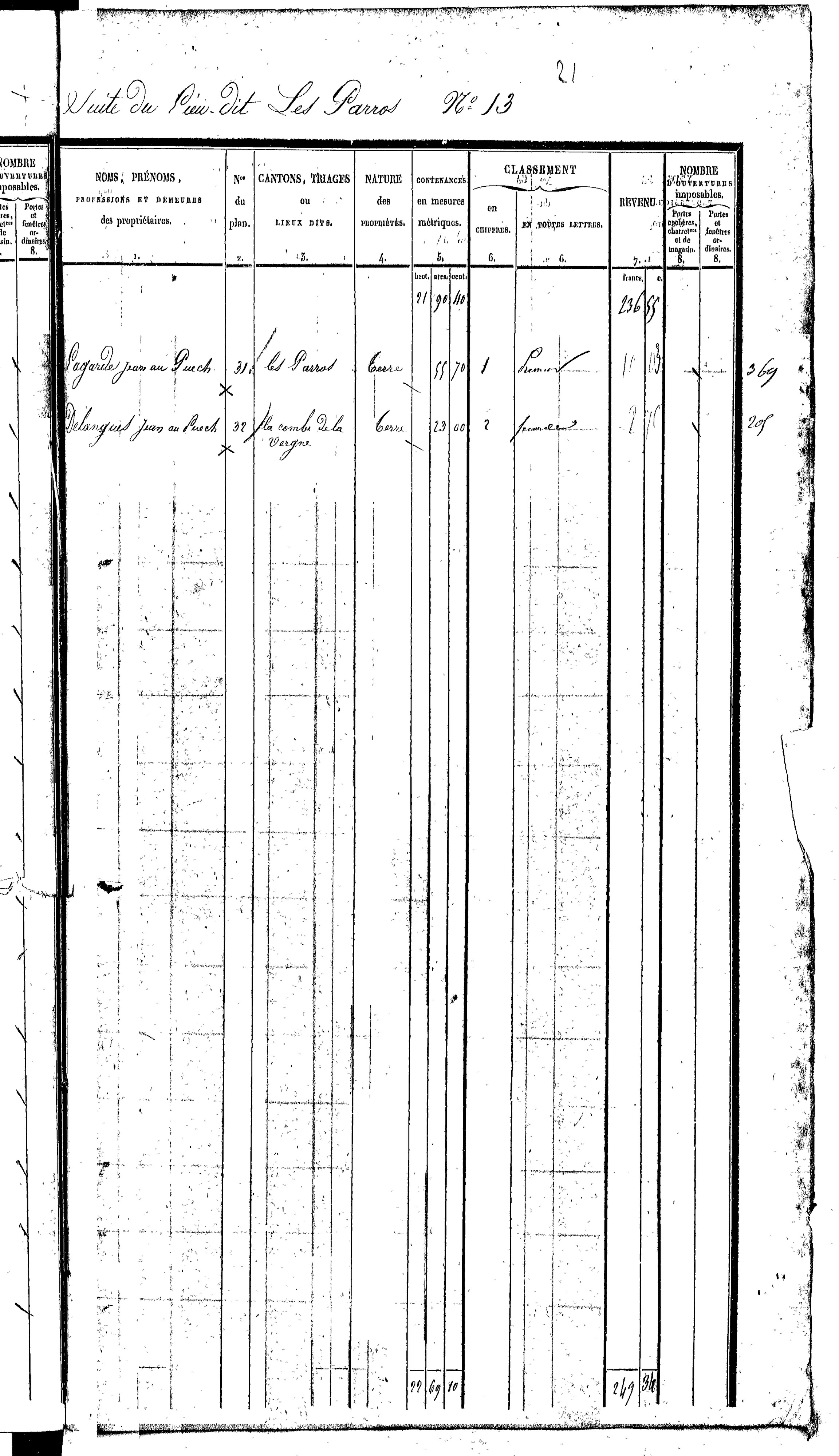 Sénergues