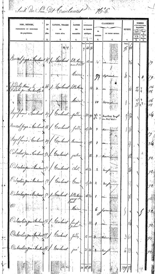 Sénergues