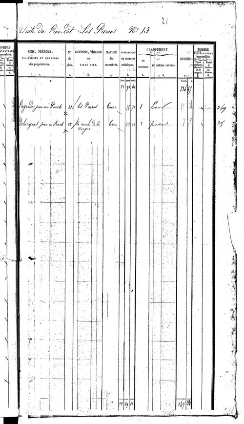 Sénergues