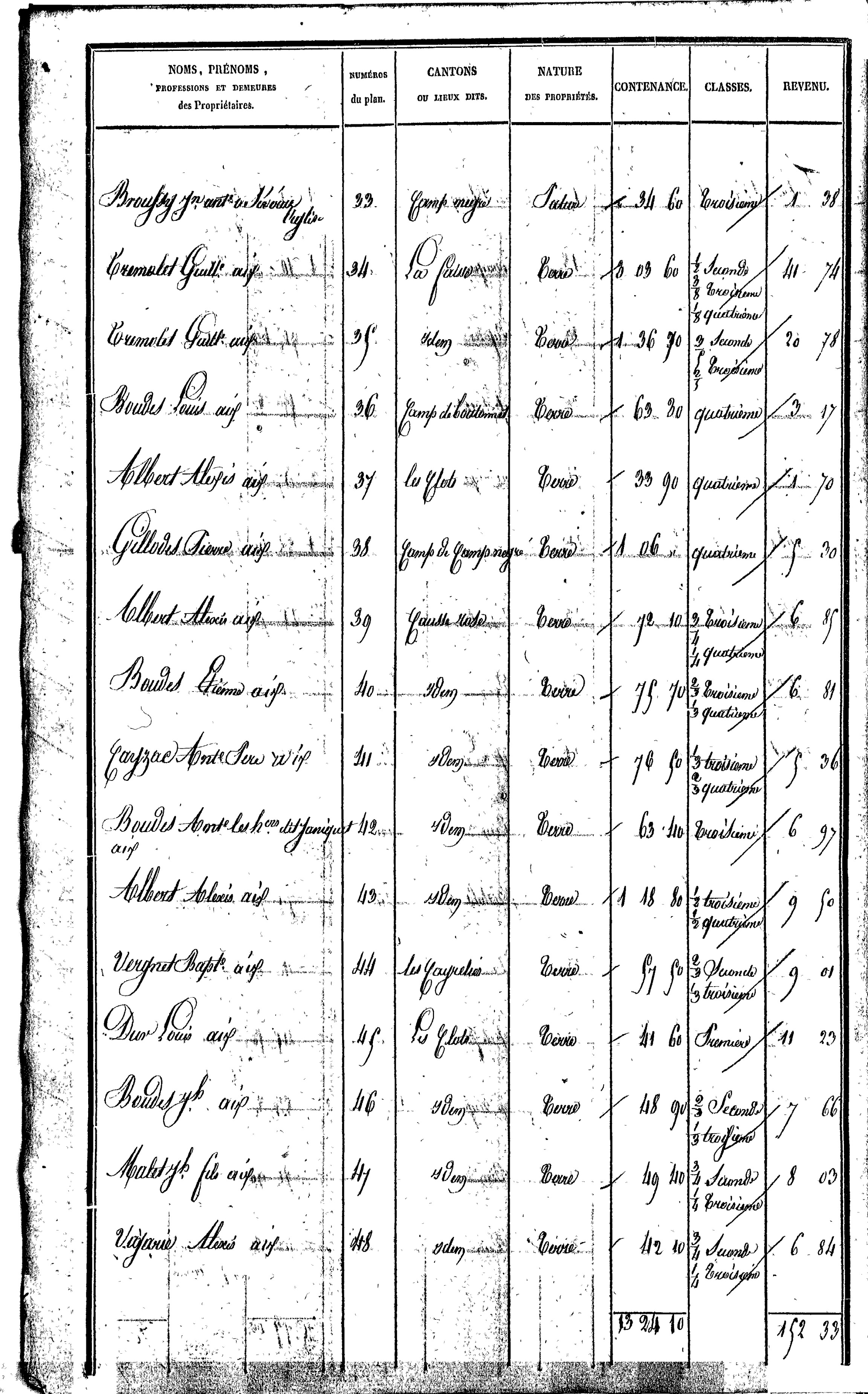 Sévérac-l'Église