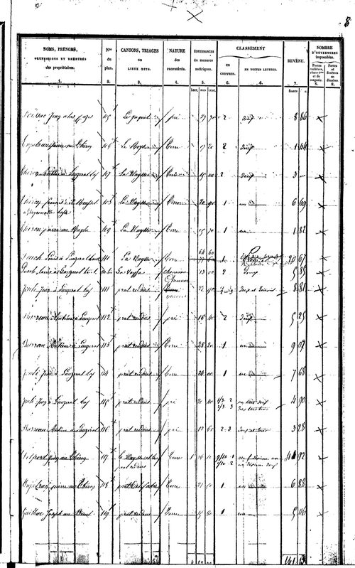 Sonnac