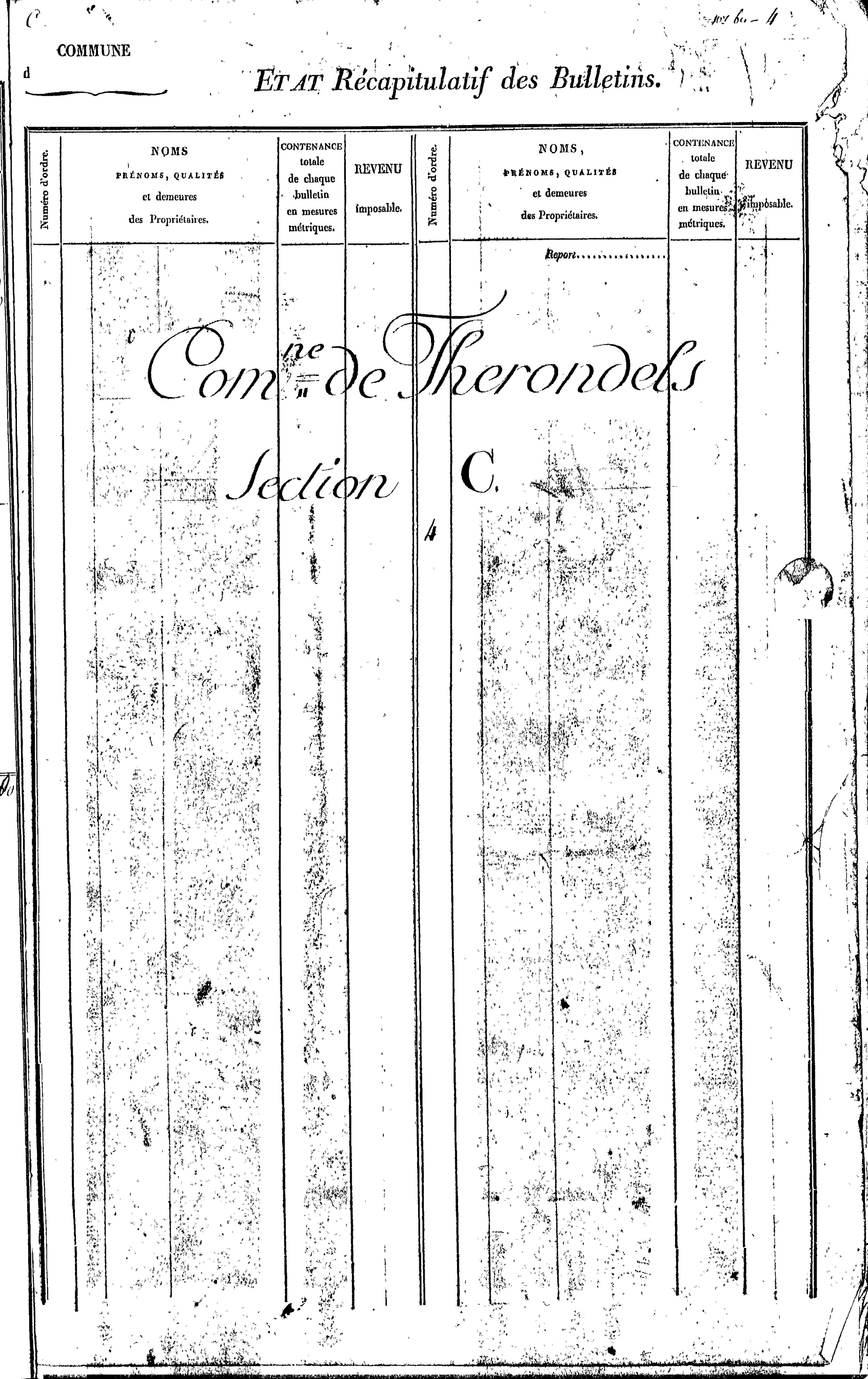 Thérondels