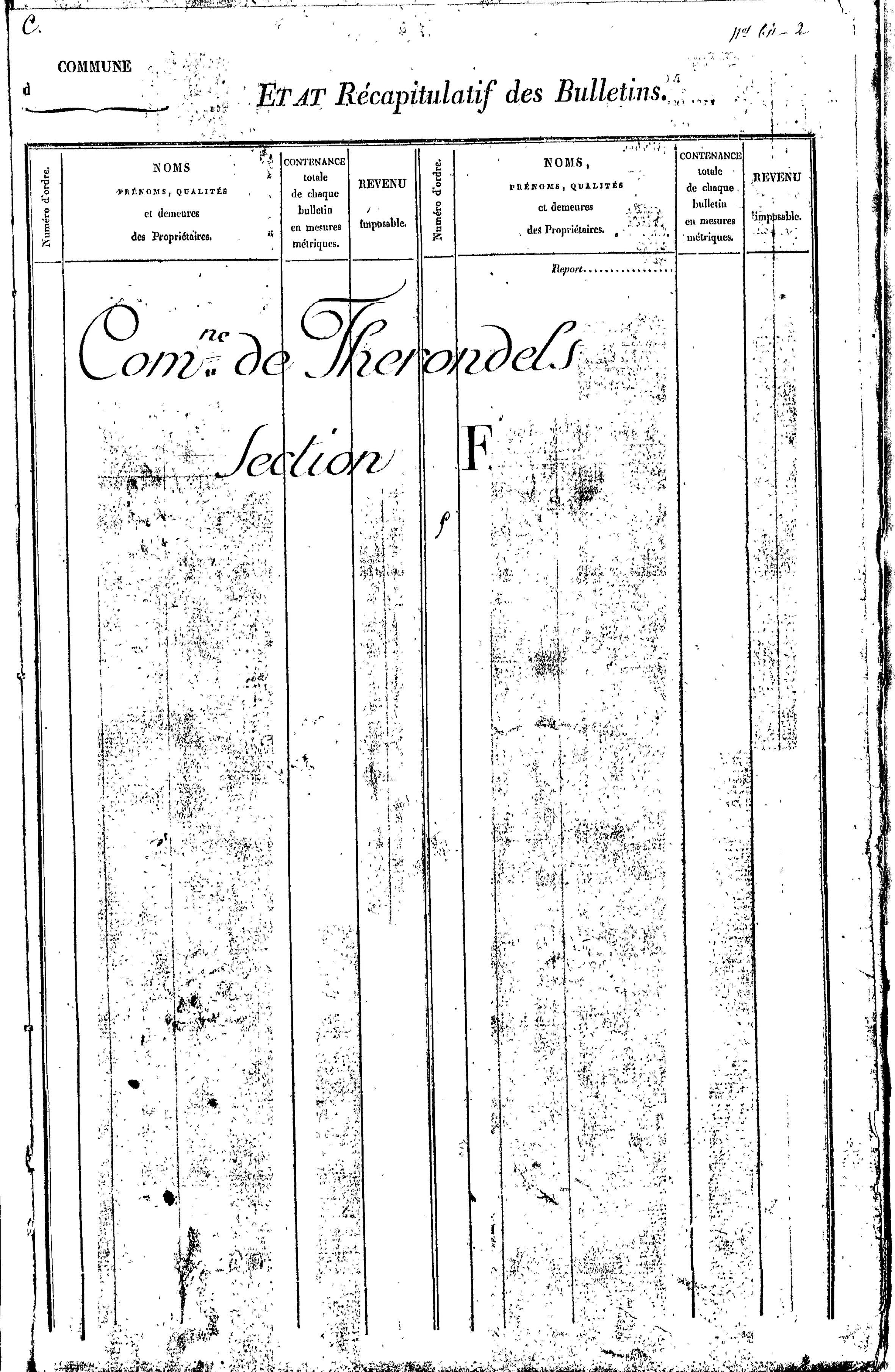 Thérondels