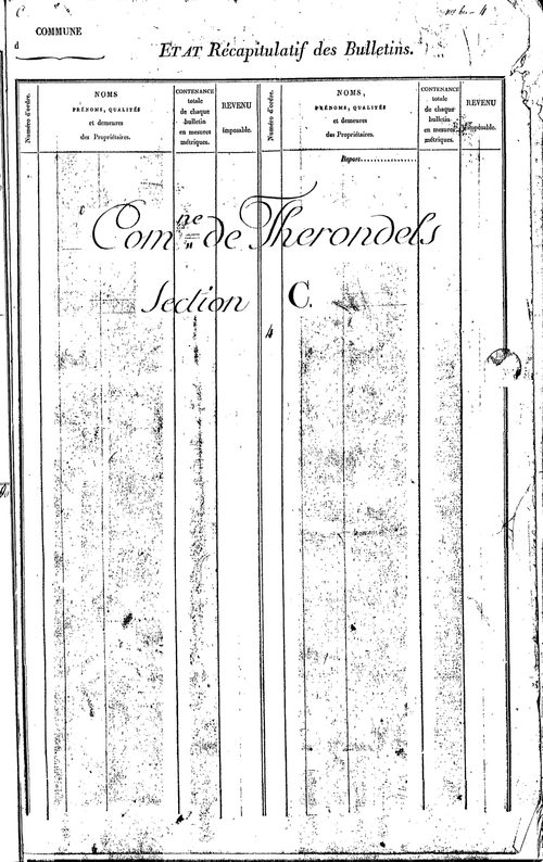 Thérondels