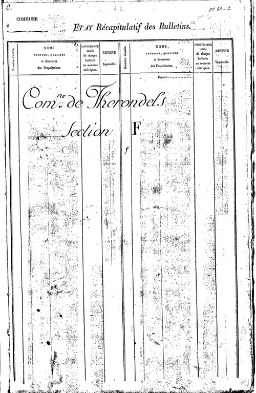 Thérondels