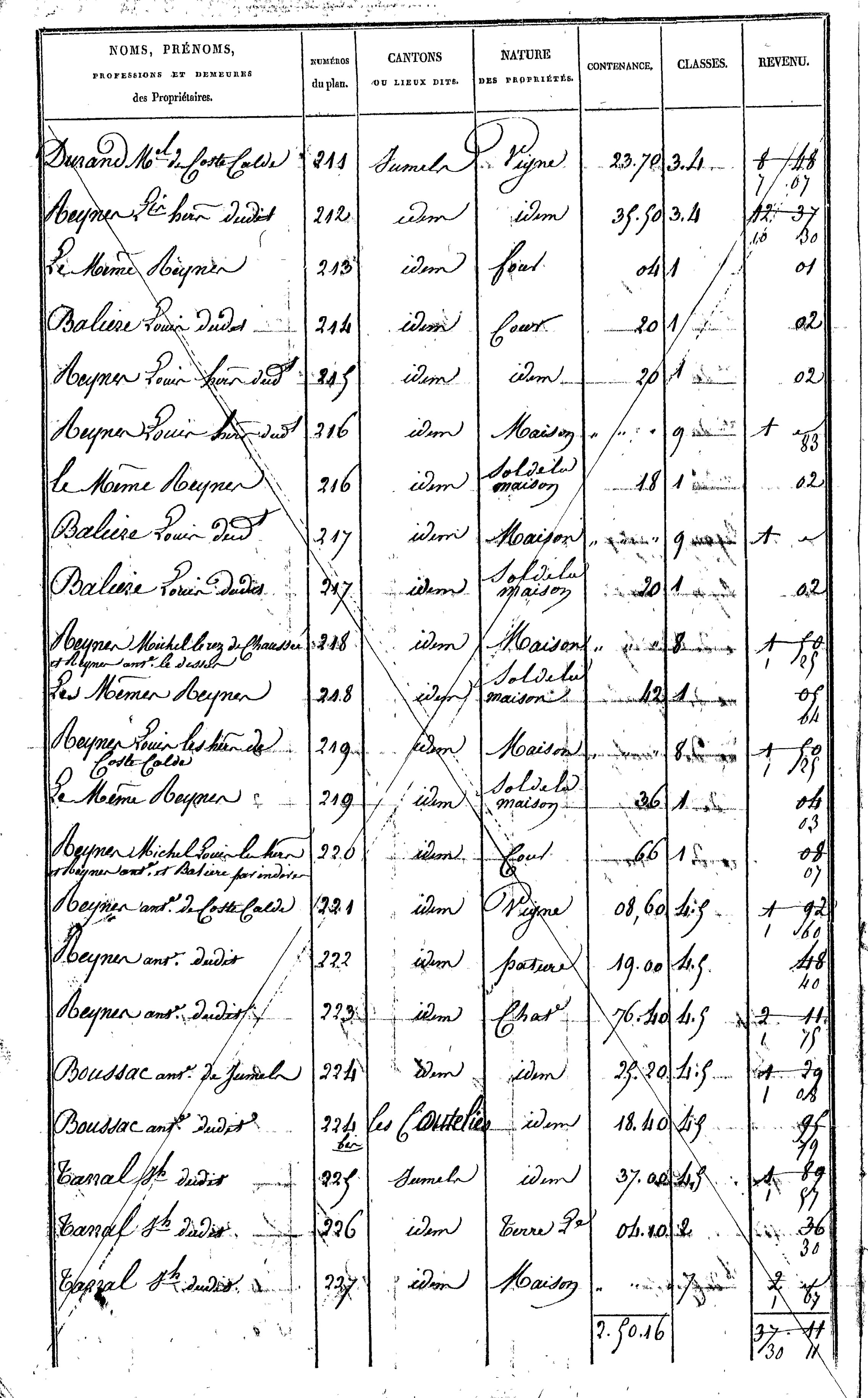 Le Truel