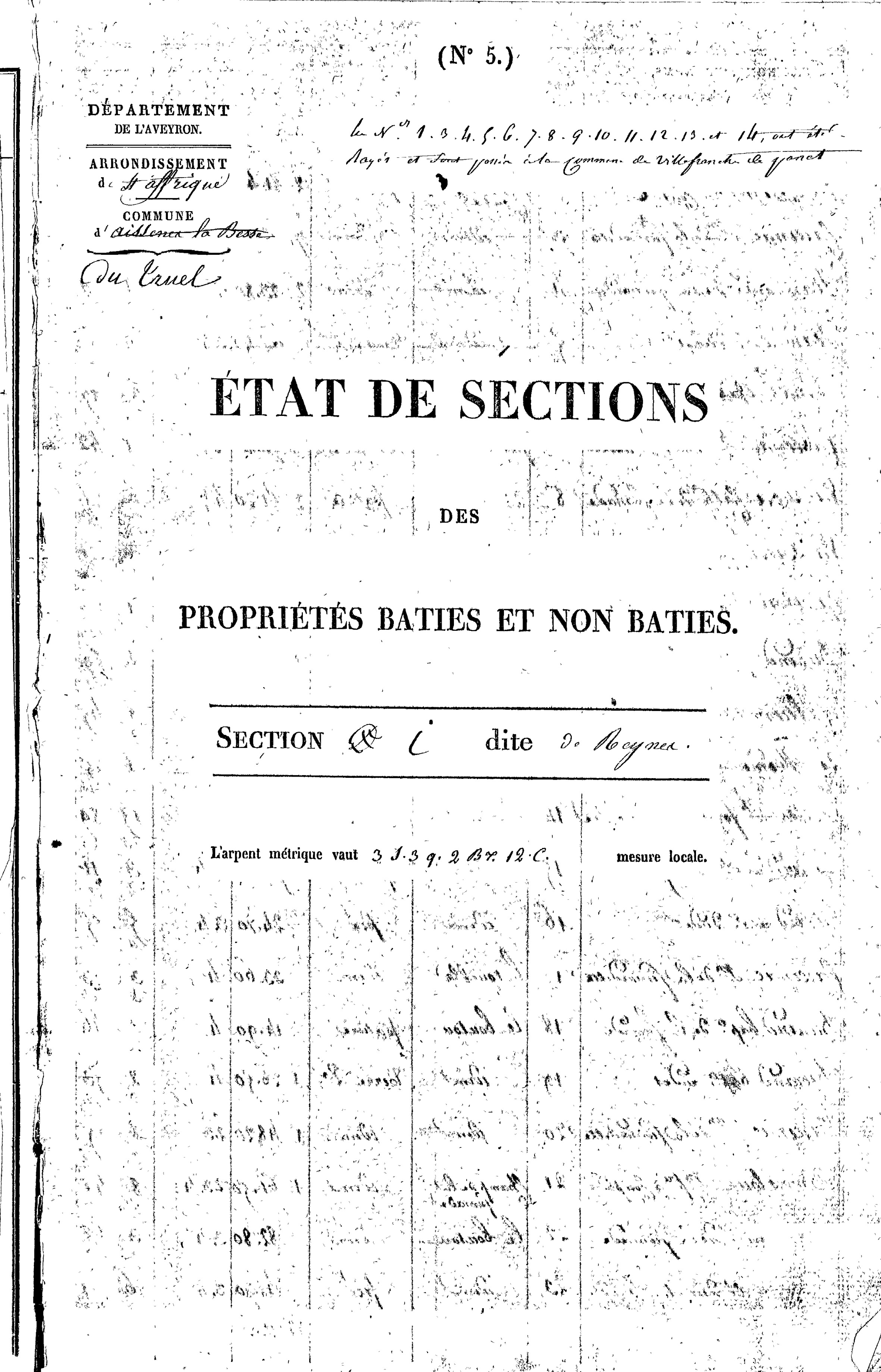Le Truel