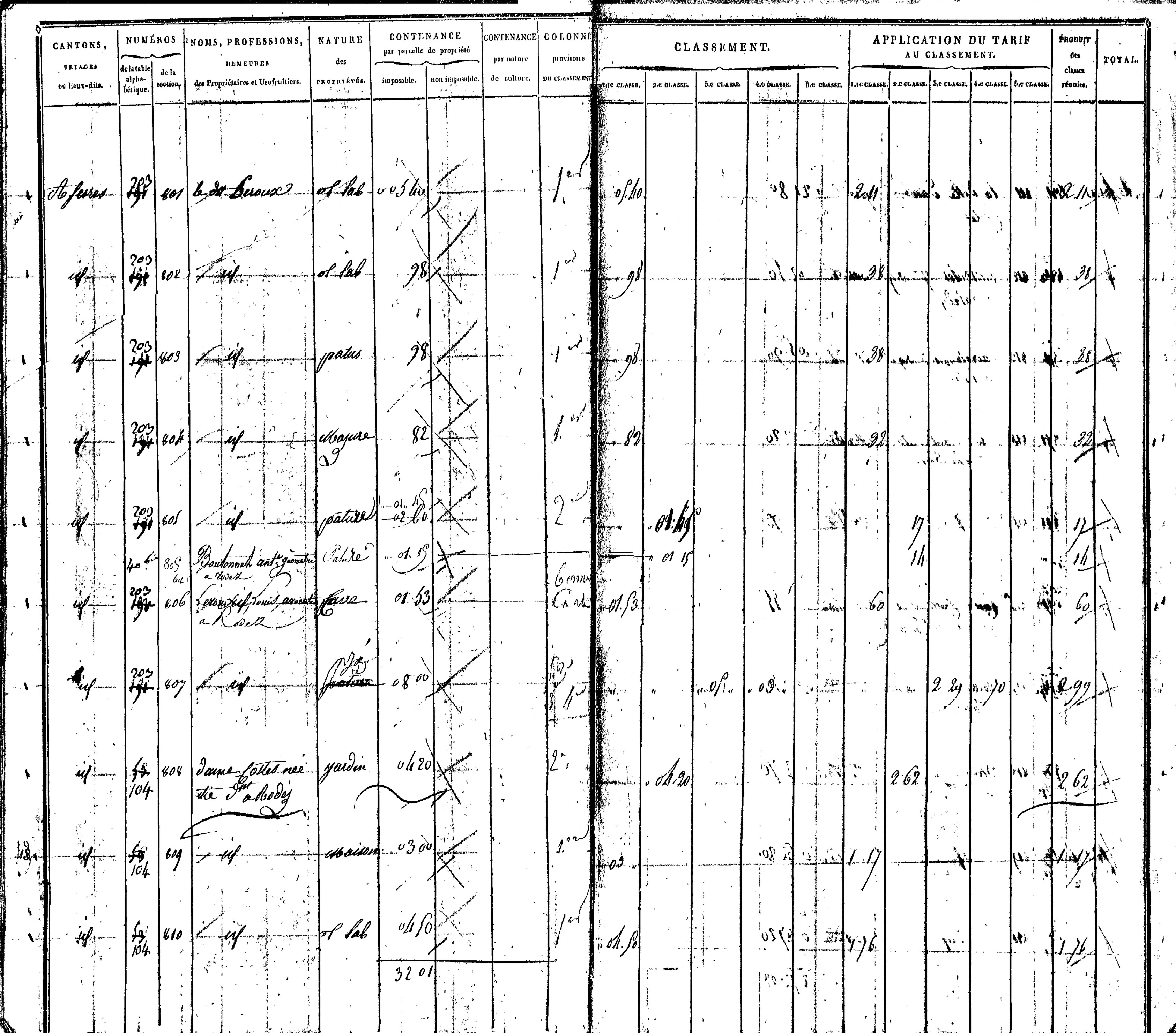 Valady
