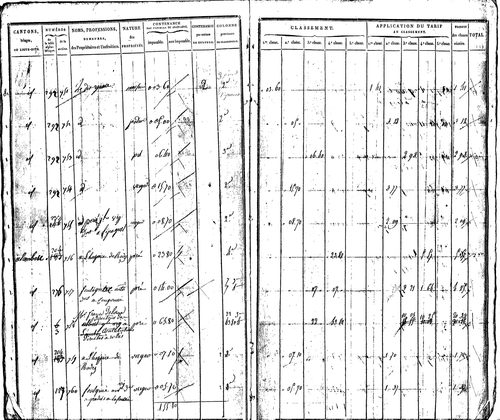 Valady