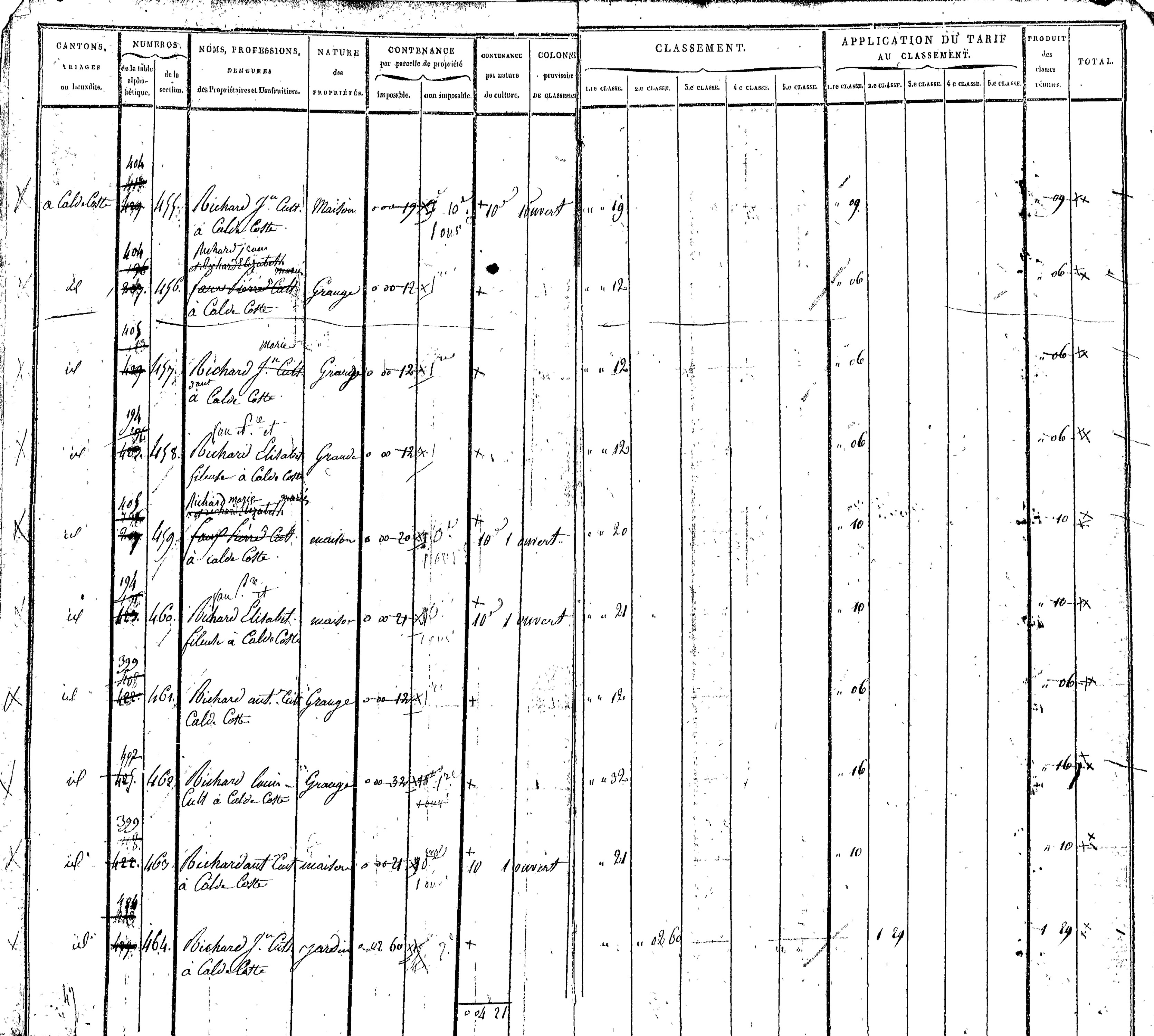 Valzergues