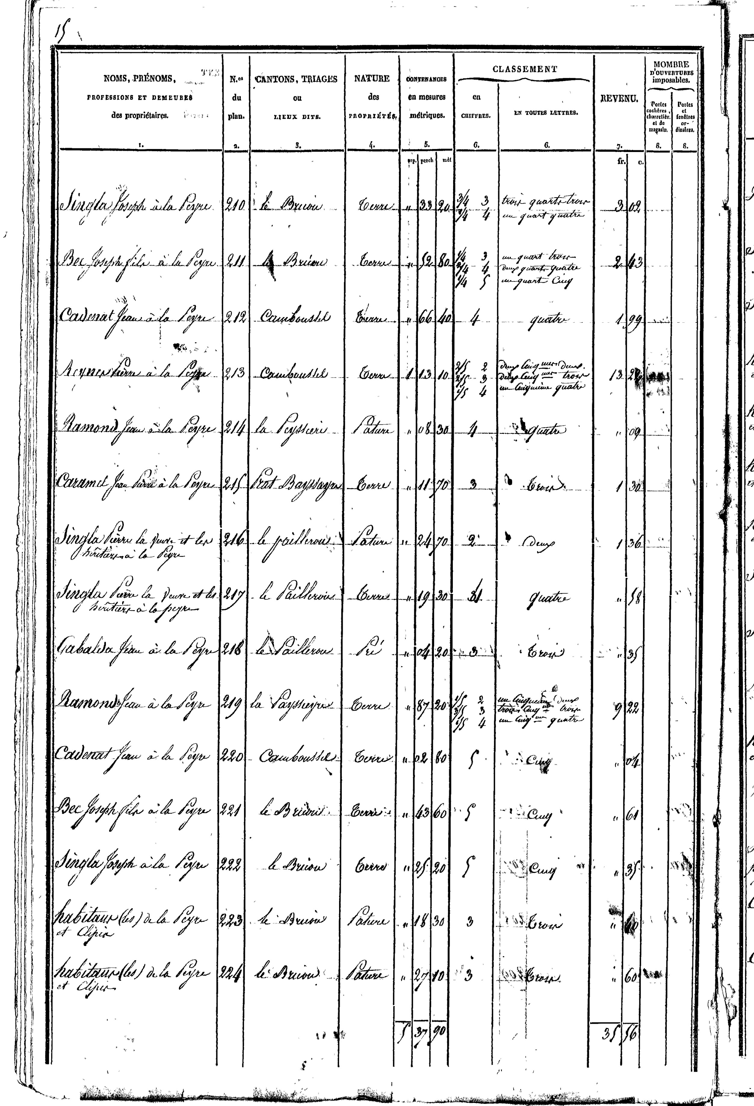 Versols-et-Lapeyre