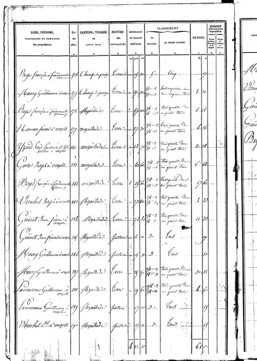 Versols-et-Lapeyre