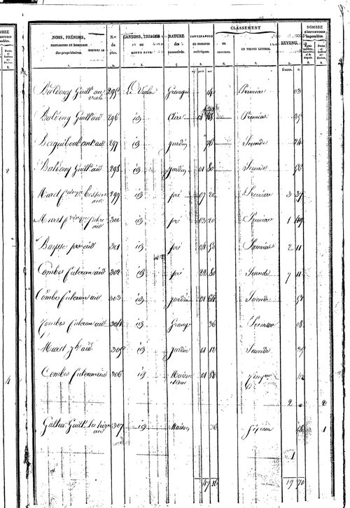 Viala-du-Pas-de-Jaux