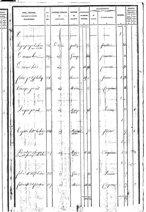 Viala-du-Pas-de-Jaux
