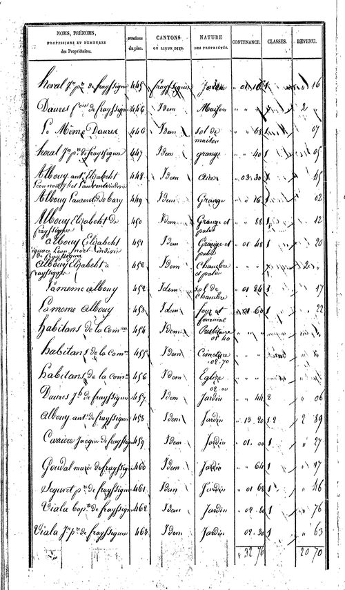 Le Vibal