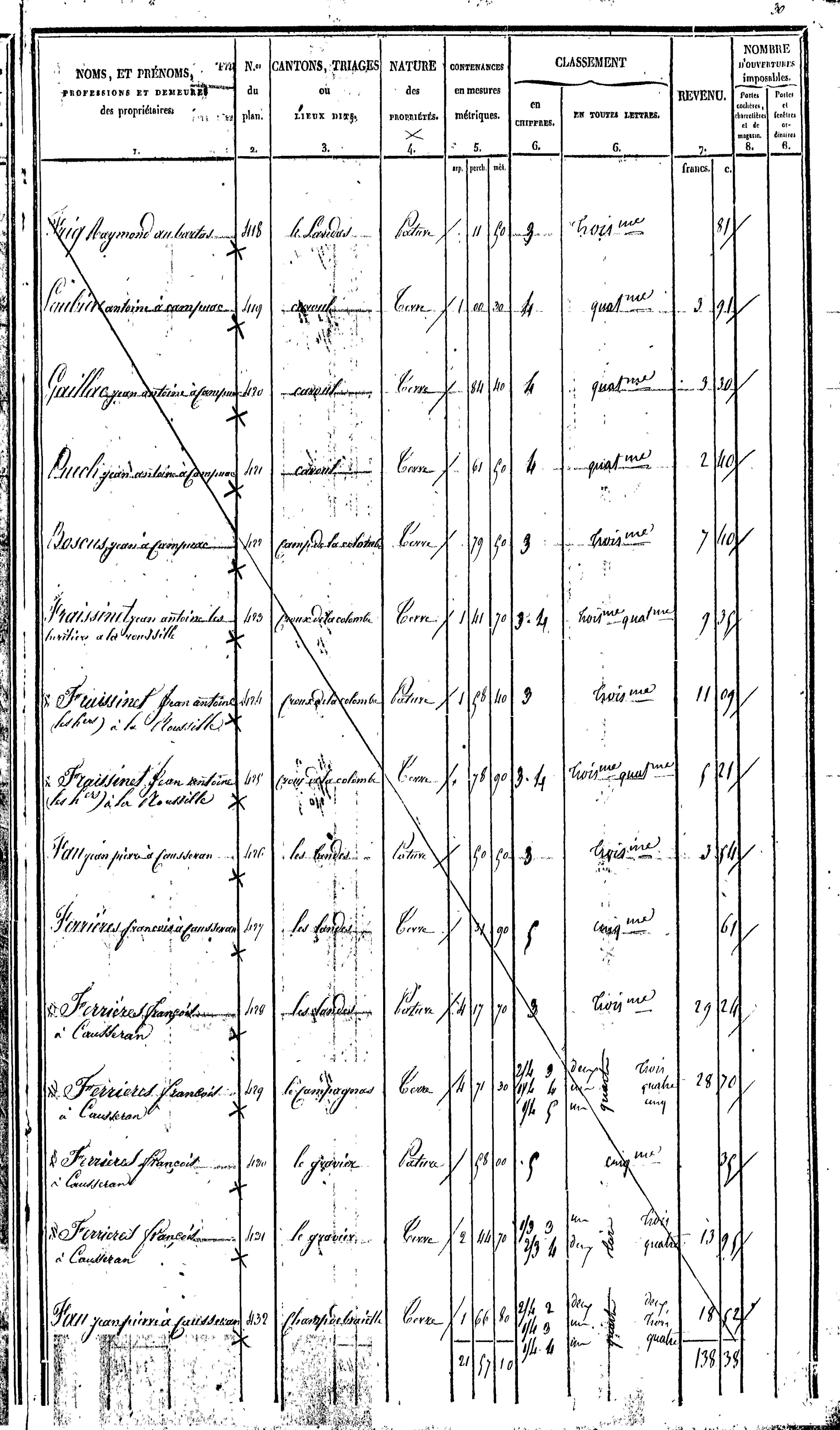 Villecomtal
