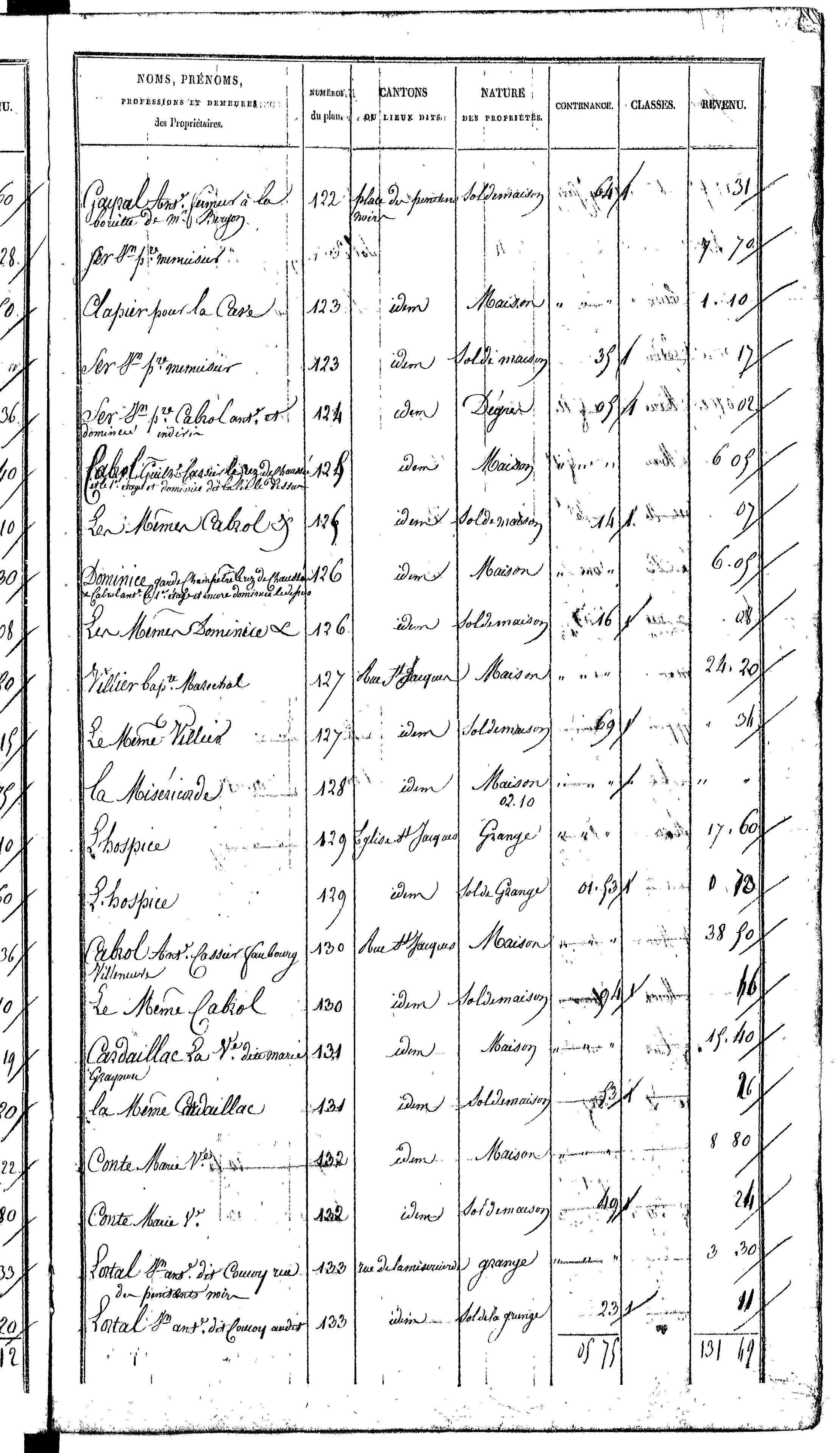 Villefranche-de-Rouergue